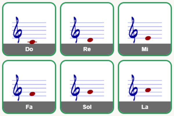 Memory: las notas de Do a La