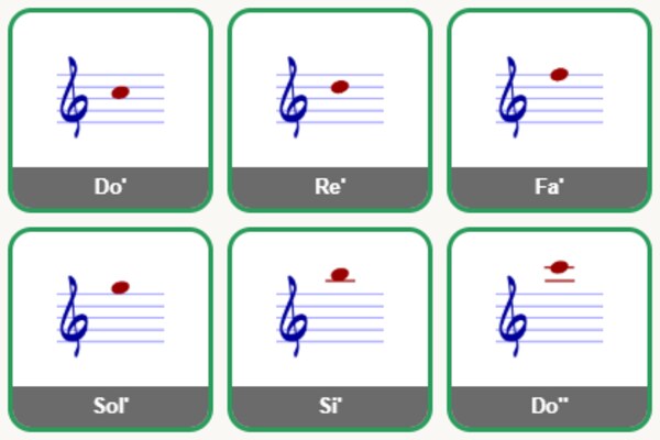 Memory: primeras notas agudas