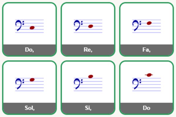Memory: notas de la clave de Fa