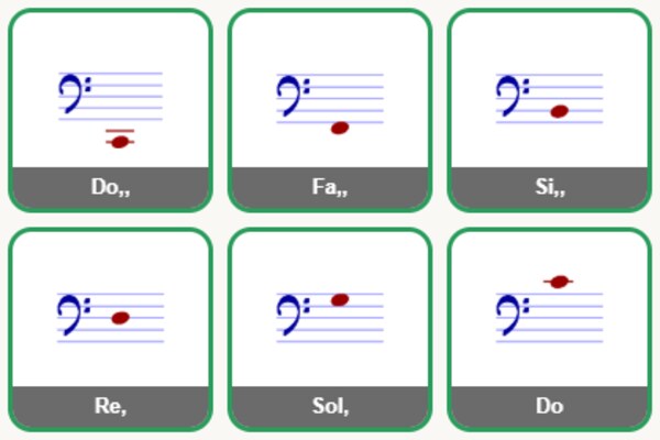 Memory: todas las notas de Fa