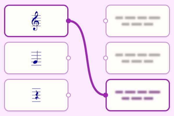 Empareja: signos musicales